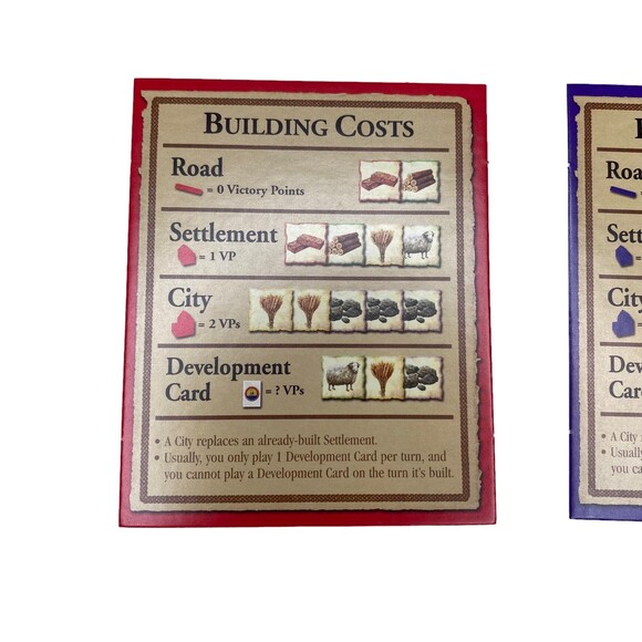 The Settlers of Catan Game Replacement Parts. Building Cost Cards - Picture 2 of 7